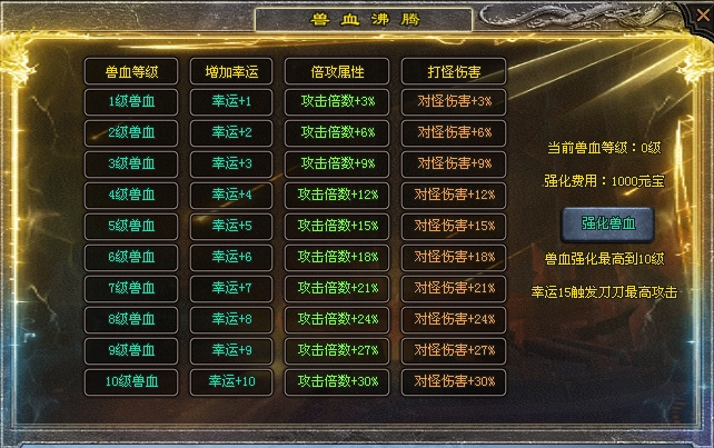 神途攻略—飘渺沉默多元世界玩法详解