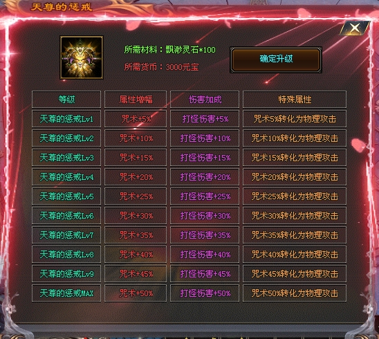 神途攻略—飘渺沉默多元世界玩法详解