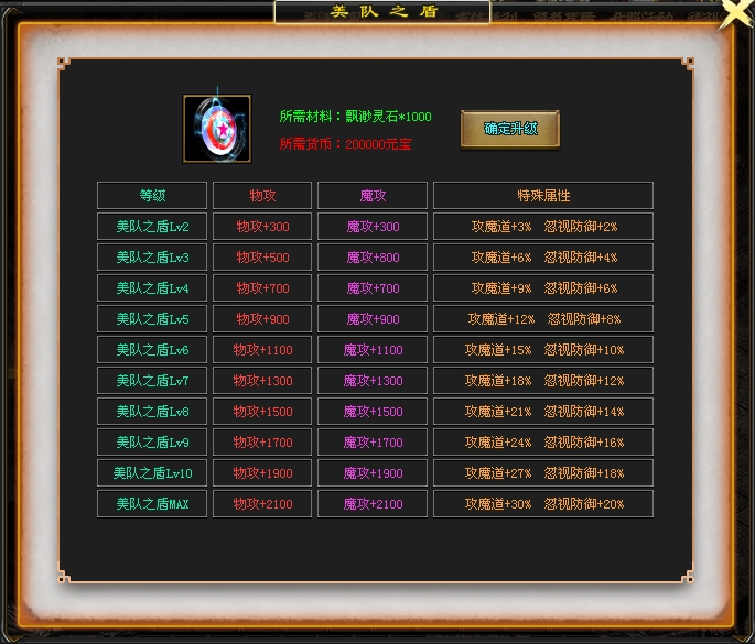 神途攻略—飘渺沉默多元世界玩法详解