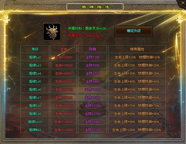 神途攻略—飘渺沉默多元世界玩法详解