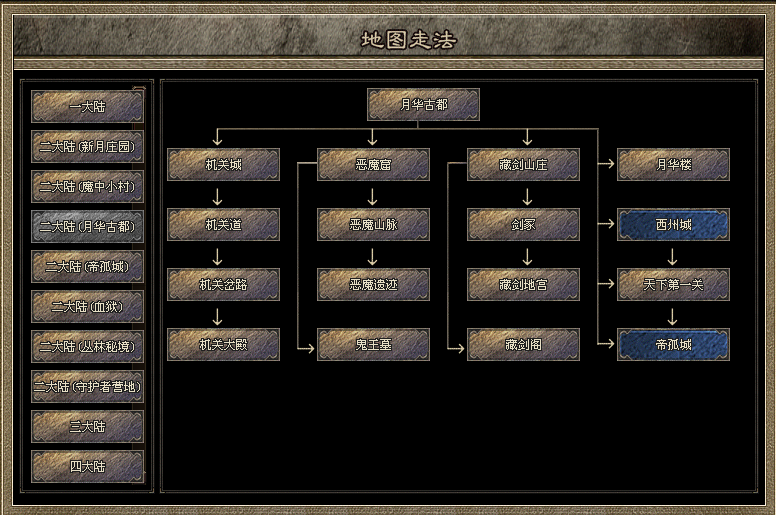 牛马神途 | 单职业【名盛天下】 牛马神途 | 单职业【名盛天下】